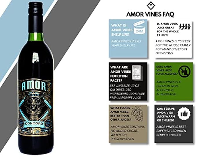 Amor Vines Premium Unfiltered Grape Juice High End Wine Alternative | Pack of 2 750ml Bottles Gift Box Packaging No Alcohol Pure Grape Juice (1xConcord & 1x Rose, Pack of 2) 674404455