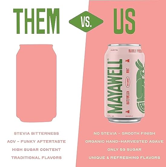 Mayawell Bubbly Prebiotic Soda: Made With Organic Prebiotic Fiber, Supports Gut Health and Immunity, 5G Fiber, Low Sugar, Low Calorie, Non-GMO [NEW CANS 12-Pack] (Wassermelon Mint) 116167990