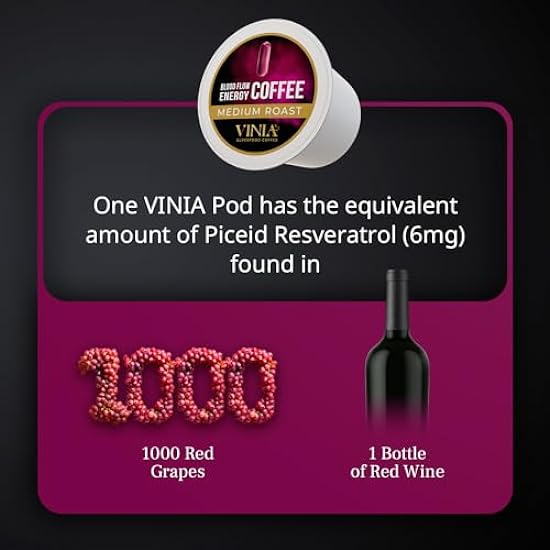 VINIA Blood Flow Energy Kaffee Pods - Medium Roast Infused with Rot Grape Piceid Resveratrol for Physical Energy & Mental Alertness, Specialty Superfood Kaffee, Full-Bodied Schokolade Notes, 60 Ct 46765015