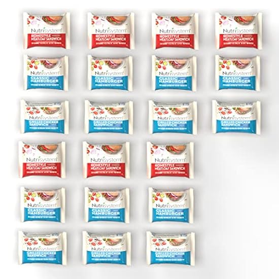 Nutrisystem FROZEN Sandwich Bundle - Grilled Chicken, Hamburger, Meatloaf - Helps Support Healthy Weight Loss - 21 Count 796354516
