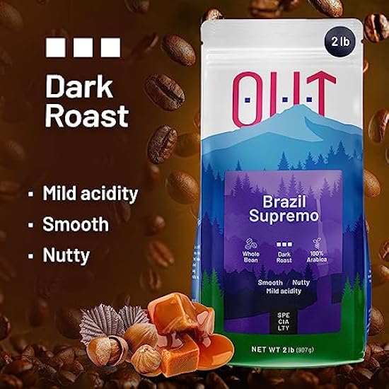 Low Acid Kaffee Beans – Dark Roast Espresso Beans Whole – Brazil Single Origin Kaffee Whole Bean – 100% Arabica Kaffee – Supremo Whole Kaffee Beans – Direct Trade – 2 lb 94747743