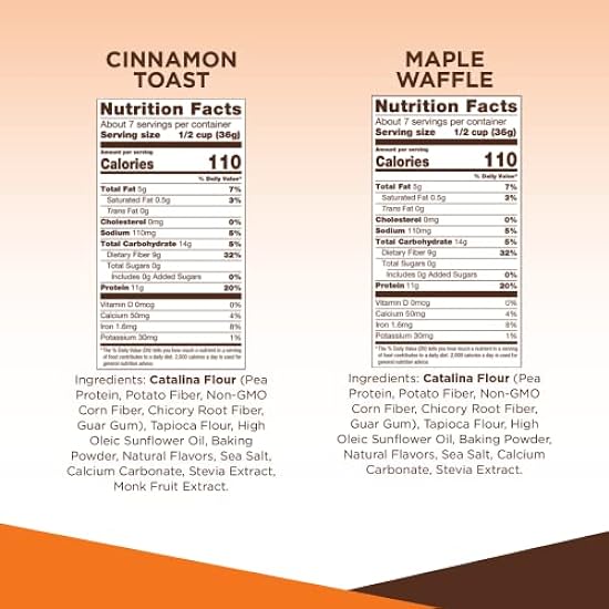 Catalina Crunch Keto Cereal Variety Pack Cinnamon Toast & Maple Waffle (2 Flavors), 4 bags, | Low Carb, Zero Sugar, Gluten & Grain Free, Fiber | Keto Snacks, Vegan Snacks, Protein Snacks | Frühstück Protein Cereal | Keto Friendly Foods 547586634
