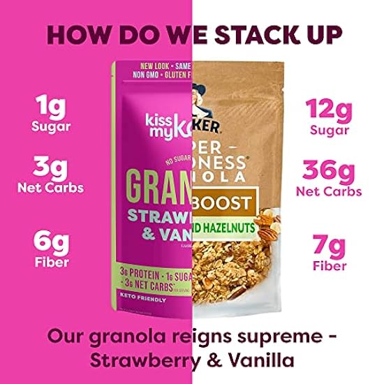 Kiss My Keto Granola Cereal – Strawberry Vanilla Keto Granola Low Carb Cereal (2g-Net) Low Sugar Granola (1g) – Grain Free Granola Keto Cereal, Gluten Free Granola – Keto Nut Granola for Yogurt 4pk 554659875