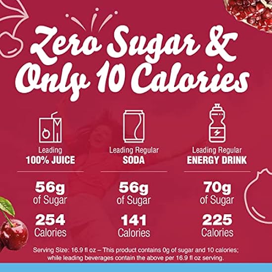 Crystal Light Sugar-Free Cherry Pomegranate On-The-Go Powdered Drink Mix, 10 Count (Pack of 12) 818379550