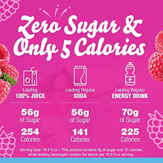 Crystal Light Raspberry Ice Powdered Drink Mix, 120 ct Pack, 12 Boxes of 10 On-the-Go-Packets 336675770