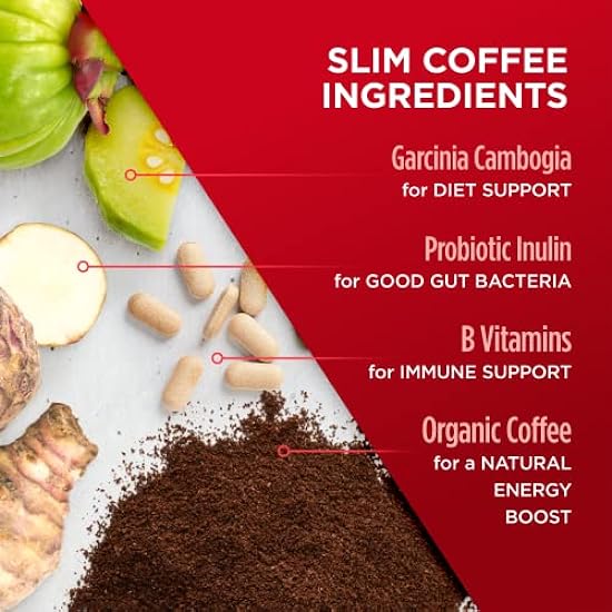 VitaCup Slim Instant Tee Packets Acai Oolong tea 24ct + Slim Instant Medium-Dark Kaffee Pods 16ct, w/B Vitamins, Garcinia Camogia, For Diet & Metabolism Support 908683085