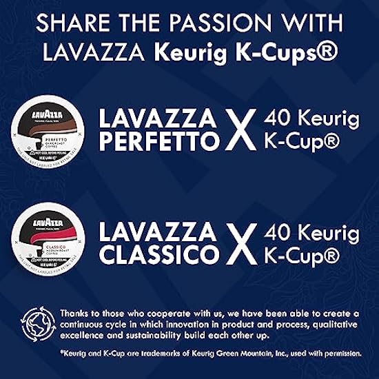 Lavazza K-Cups Mix 80 pods - Perfetto, Classico 40ea Espresso Cups Arabica - Keurig Brewers Compatible, Single Serve Kaffee Machines, Medium and Dark Roast, Kcups Kaffee Pods 346372582