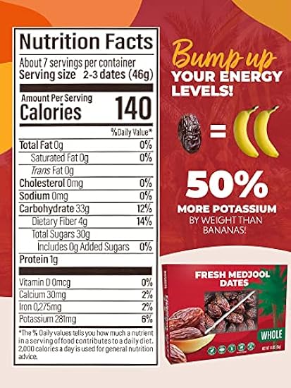 Natural Delights Medjool Dates – Large & Plump Whole Dates Medjool, Non-GMO Verified, Good Source of Fiber, Naturally Sweet Fruit Snack, Perfect for On-the-Go - Medjool Dates Whole, 11 lb Box 233240195