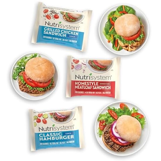 Nutrisystem FROZEN Sandwich Bundle - Grilled Chicken, H