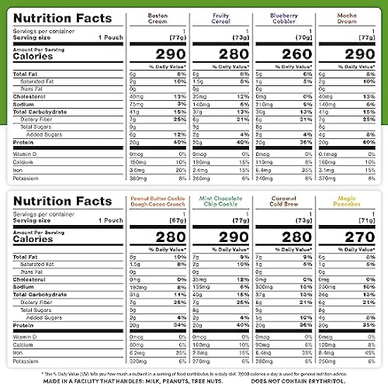 Oats Overnight - Ultimate Variety Pack High Protein, High Fiber Frühstück Shake - Gluten Free, Non GMO Oatmeal Strawberries & Cream, Grün Apple Cinnamon & More (2.7oz per meal) (16 Pack) 111871088